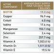 Agrimin All-Trace Biotin Gold Cattle Supply